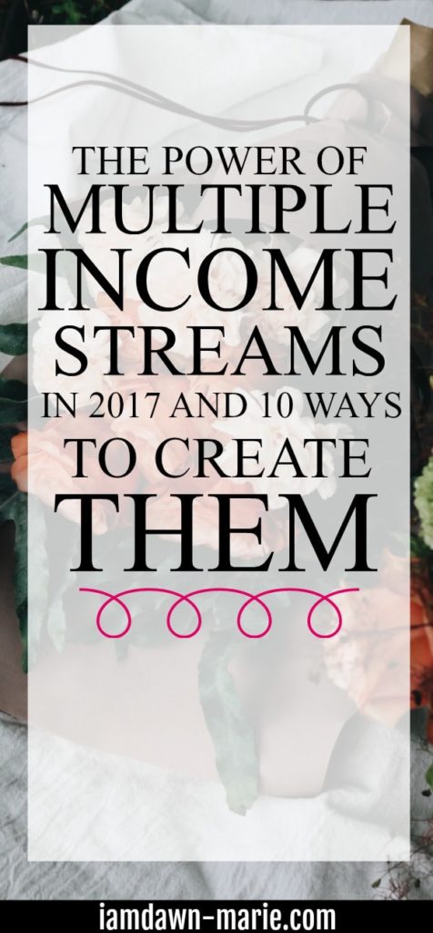 the power of multiple income streams in 2017 that you can easily apply when you work from home. there are some ideas that give you passive income and you can make money online quite easily.