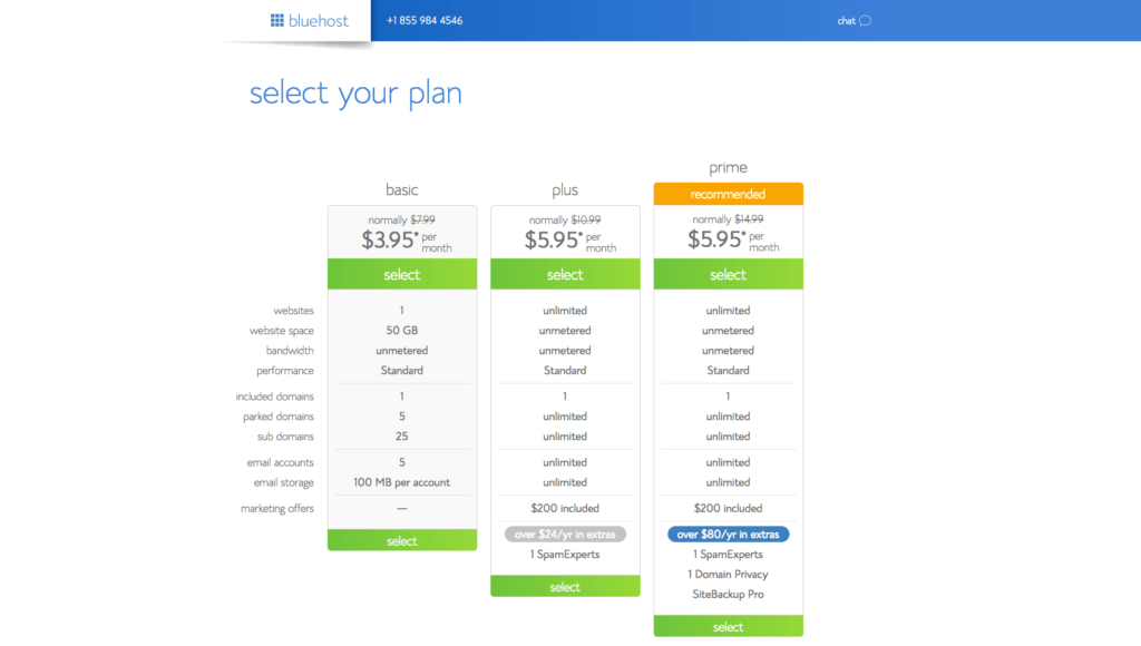 bluehost pricing for webhosting