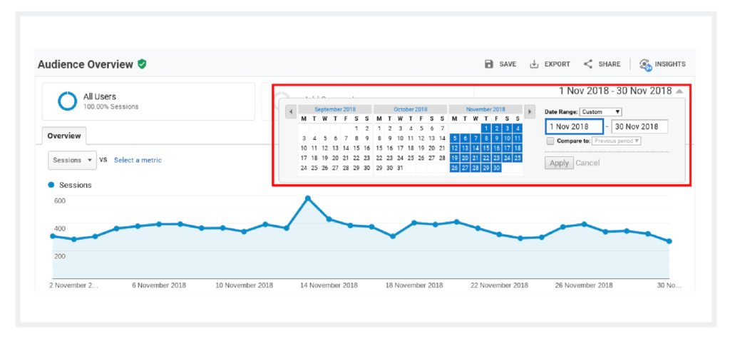 bloggers how to check pageviews by date on google analytics