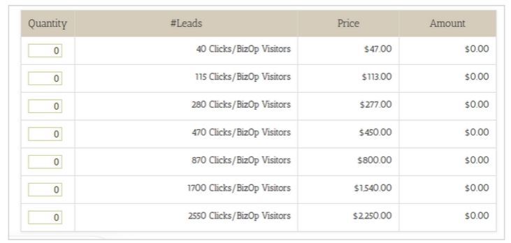 mlm leads price of clicks to purchase